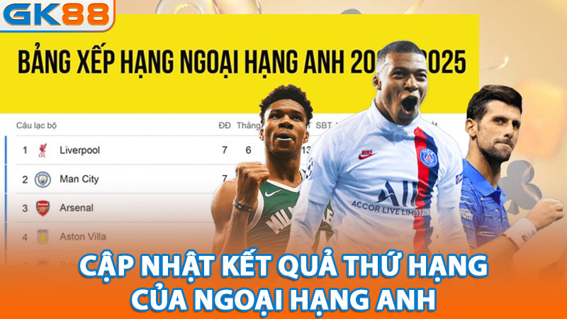 cap-nhat-ket-qua-thu-hang-cua-ngoai-hang-anh